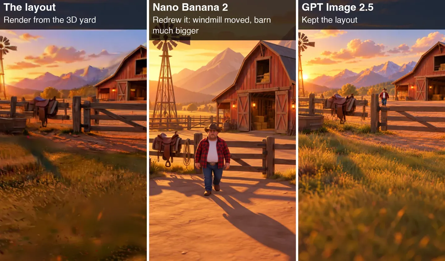 The same yard three times: the layout render, Nano Banana 2's version with the windmill moved and a much bigger barn, and GPT Image 2.5's version that kept the layout